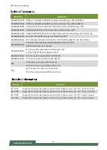 Preview for 11 page of Lanner ISD-O370 User Manual