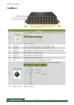 Preview for 13 page of Lanner ISD-O370 User Manual