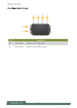 Preview for 14 page of Lanner ISD-O370 User Manual