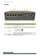 Preview for 13 page of Lanner LEC-2137 User Manual