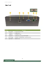 Preview for 14 page of Lanner LEC-2137 User Manual