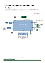 Preview for 15 page of Lanner LEC-2137 User Manual