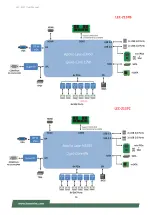 Preview for 16 page of Lanner LEC-2137 User Manual