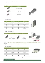 Preview for 21 page of Lanner LEC-2137 User Manual