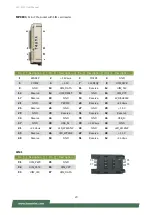 Preview for 20 page of Lanner LEC-2137B User Manual