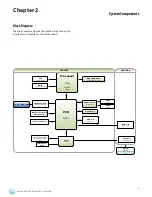 Preview for 7 page of Lanner LEC-2250 User Manual