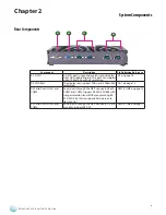 Preview for 9 page of Lanner LEC-2250 User Manual