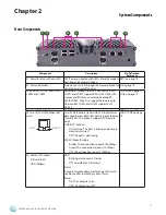 Preview for 8 page of Lanner LEC-2260A User Manual