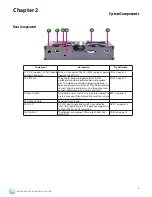 Preview for 9 page of Lanner LEC-2260A User Manual