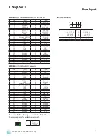 Preview for 17 page of Lanner LEC-2260A User Manual