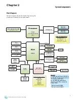 Предварительный просмотр 8 страницы Lanner LEC-2280E User Manual