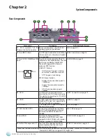 Предварительный просмотр 10 страницы Lanner LEC-2280E User Manual