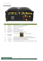 Preview for 11 page of Lanner LEC-2290 User Manual