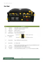 Preview for 12 page of Lanner LEC-2290E User Manual