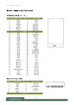 Preview for 17 page of Lanner LEC-2290E User Manual