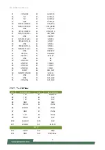 Preview for 18 page of Lanner LEC-2290E User Manual