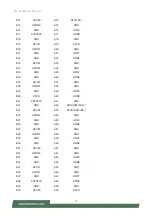 Preview for 19 page of Lanner LEC-2290E User Manual