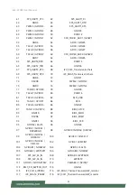 Preview for 23 page of Lanner LEC-2290E User Manual