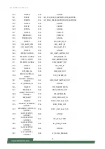 Preview for 24 page of Lanner LEC-2290E User Manual