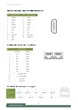 Preview for 27 page of Lanner LEC-2290E User Manual