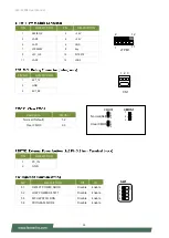 Preview for 30 page of Lanner LEC-2290E User Manual