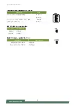 Preview for 31 page of Lanner LEC-2290E User Manual