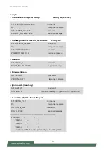 Preview for 98 page of Lanner LEC-2290E User Manual