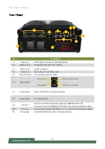 Preview for 14 page of Lanner LEC-2290H User Manual