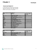 Preview for 13 page of Lanner LEC-2530 User Manual