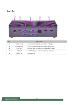 Preview for 16 page of Lanner LEC-2580 User Manual