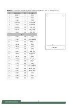 Preview for 21 page of Lanner LEC-2580 User Manual