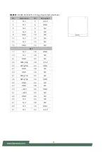 Preview for 23 page of Lanner LEC-2580 User Manual