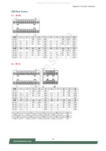 Preview for 16 page of Lanner LEC-3034 User Manual