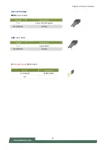 Предварительный просмотр 22 страницы Lanner LEC-3034A User Manual