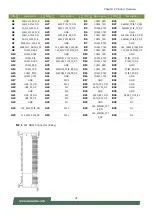 Предварительный просмотр 24 страницы Lanner LEC-3034A User Manual