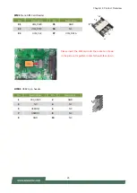 Предварительный просмотр 26 страницы Lanner LEC-3034A User Manual