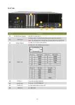 Предварительный просмотр 12 страницы Lanner LEC-3340 User Manual