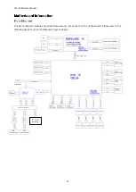 Предварительный просмотр 13 страницы Lanner LEC-3340 User Manual