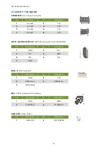 Предварительный просмотр 15 страницы Lanner LEC-3340 User Manual