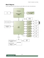 Предварительный просмотр 10 страницы Lanner LEC-6021A User Manual