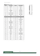 Preview for 21 page of Lanner LEC-6041B User Manual