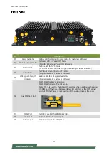 Preview for 11 page of Lanner LEC-7242 User Manual