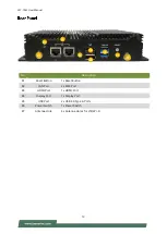 Preview for 12 page of Lanner LEC-7242 User Manual