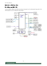 Preview for 13 page of Lanner LEC-7242 User Manual