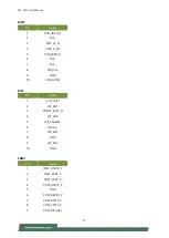 Preview for 17 page of Lanner LEC-7242 User Manual