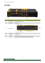 Preview for 13 page of Lanner LEC-7338 User Manual