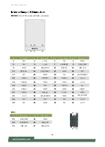 Preview for 18 page of Lanner LEC-7338 User Manual