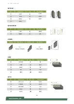 Preview for 20 page of Lanner LEC-7338 User Manual