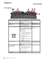 Preview for 8 page of Lanner LEC-7920 User Manual