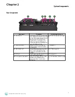 Preview for 9 page of Lanner LEC-7920 User Manual